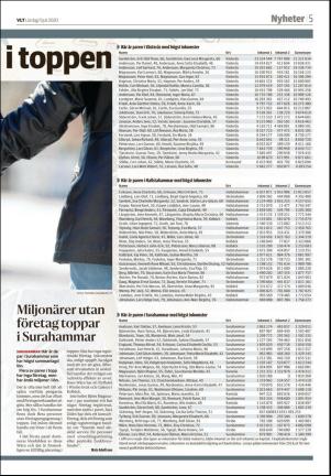 vestmanlandslanstidning-20200711_000_00_00_005.pdf