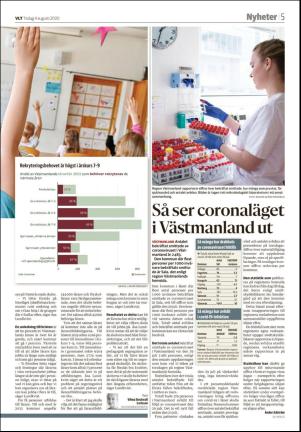 vestmanlandslanstidning-20200804_000_00_00_005.pdf