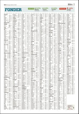 vestmanlandslanstidning-20201005_000_00_00_011.pdf