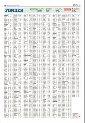 vestmanlandslanstidning-20201116_000_00_00_013.pdf