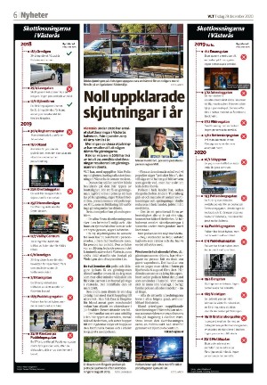 vestmanlandslanstidning-20201229_000_00_00_006.pdf
