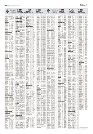 vestmanlandslanstidning-20210222_000_00_00_013.pdf