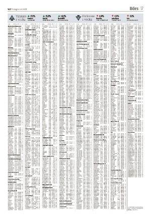 vestmanlandslanstidning-20210406_000_00_00_017.pdf