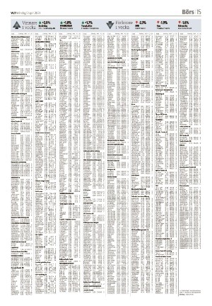 vestmanlandslanstidning-20210412_000_00_00_015.pdf
