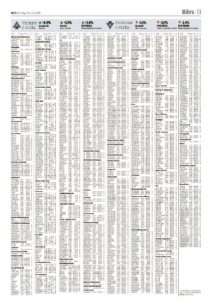 vestmanlandslanstidning-20210419_000_00_00_013.pdf
