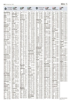 vestmanlandslanstidning-20210426_000_00_00_015.pdf