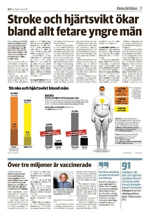 vestmanlandslanstidning-20210512_000_00_00_021.pdf