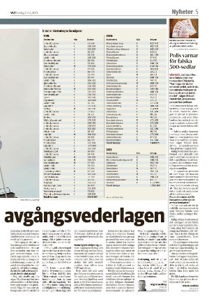vestmanlandslanstidning-20210521_000_00_00_005.pdf