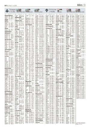 vestmanlandslanstidning-20210531_000_00_00_013.pdf