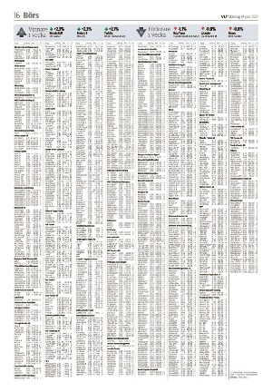 vestmanlandslanstidning-20210614_000_00_00_016.pdf