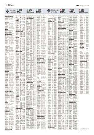 vestmanlandslanstidning-20210621_000_00_00_016.pdf