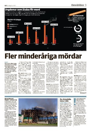 vestmanlandslanstidning-20210711_000_00_00_009.pdf