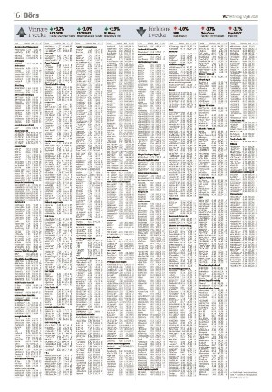 vestmanlandslanstidning-20210712_000_00_00_016.pdf