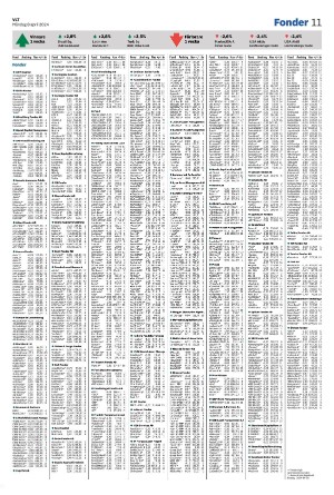 vestmanlandslanstidning-20240408_000_00_00_011.pdf