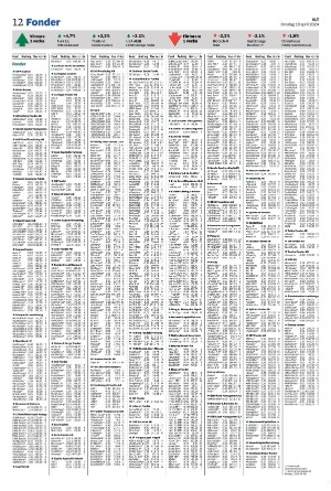 vestmanlandslanstidning-20240410_000_00_00_012.pdf