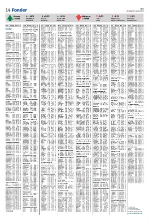 vestmanlandslanstidning-20240417_000_00_00_014.pdf