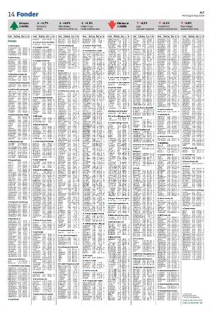 vestmanlandslanstidning-20240506_000_00_00_014.pdf