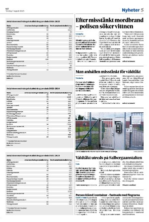 vestmanlandslanstidning-20250807_000_00_00_005.pdf