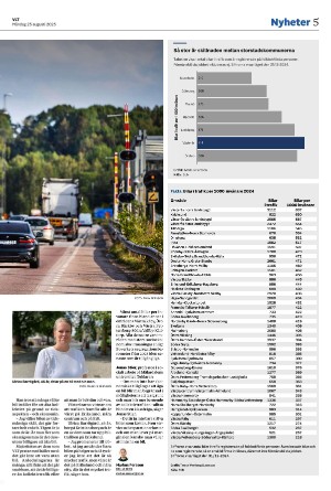 vestmanlandslanstidning-20250825_000_00_00_005.pdf