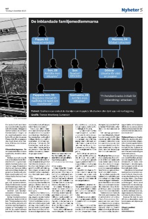 vestmanlandslanstidning-20251204_000_00_00_005.pdf