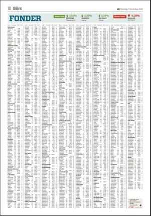 vestmanlandslanstidning_b-20181217_000_00_00_010.pdf