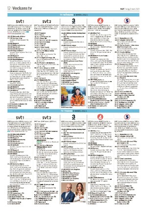 vestmanlandslanstidning_b-20210302_000_00_00_012.pdf