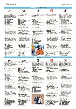vestmanlandslanstidning_b-20210309_000_00_00_012.pdf