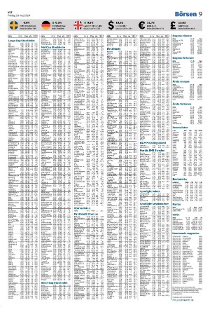 vestmanlandslanstidning_b-20240510_000_00_00_009.pdf