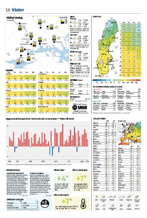vestmanlandslanstidning_b-20251104_000_00_00_016.pdf