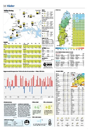 vestmanlandslanstidning_b-20251108_000_00_00_016.pdf