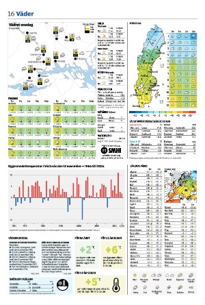 vestmanlandslanstidning_b-20251112_000_00_00_016.pdf