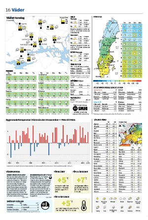 vestmanlandslanstidning_b-20251113_000_00_00_016.pdf