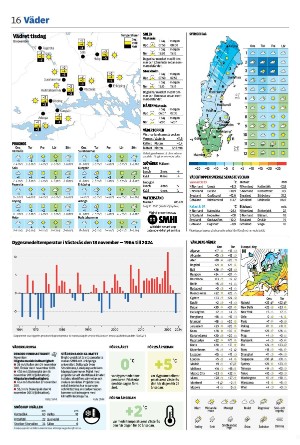 vestmanlandslanstidning_b-20251118_000_00_00_016.pdf