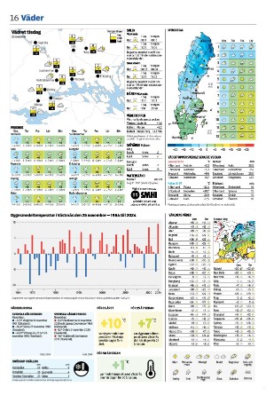 vestmanlandslanstidning_b-20251125_000_00_00_016.pdf