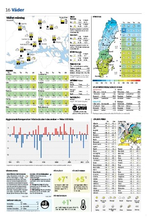 vestmanlandslanstidning_b-20251201_000_00_00_016.pdf