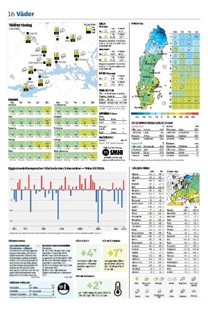 vestmanlandslanstidning_b-20251202_000_00_00_016.pdf