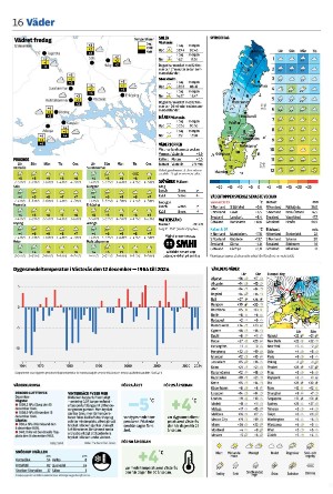 vestmanlandslanstidning_b-20251212_000_00_00_016.pdf