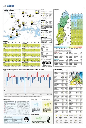 vestmanlandslanstidning_b-20251215_000_00_00_016.pdf