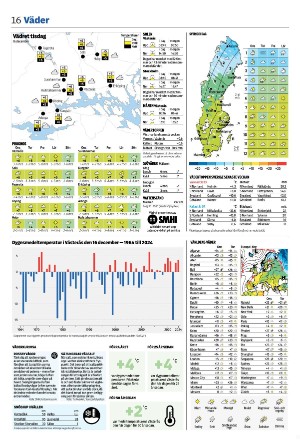 vestmanlandslanstidning_b-20251216_000_00_00_016.pdf