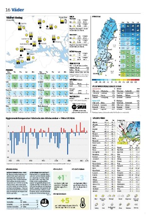 vestmanlandslanstidning_b-20251230_000_00_00_016.pdf