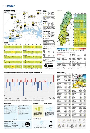 vestmanlandslanstidning_b-20260305_000_00_00_016.pdf
