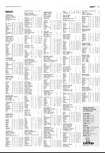 vestnytt_del2-20060928_000_00_00_015.pdf