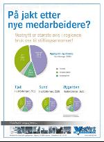 vestnytt_del2-20100422_000_00_00_020.pdf
