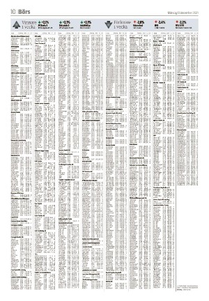 vetlandaposten_b-20211213_000_00_00_010.pdf