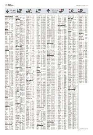 vetlandaposten_b-20220110_000_00_00_010.pdf