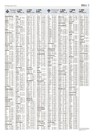 vetlandaposten_b-20220117_000_00_00_009.pdf