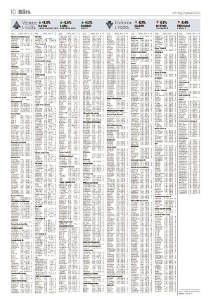 vetlandaposten_b-20220124_000_00_00_010.pdf