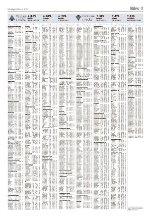 vetlandaposten_b-20220214_000_00_00_011.pdf