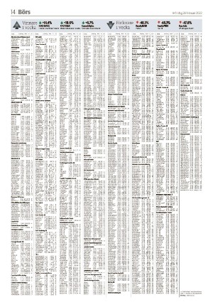 vetlandaposten_b-20220228_000_00_00_014.pdf