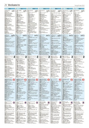 vetlandaposten_b-20220322_000_00_00_024.pdf